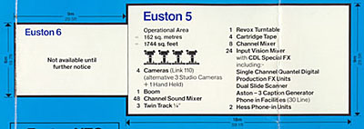 euston 5 and 6 plan may 1986