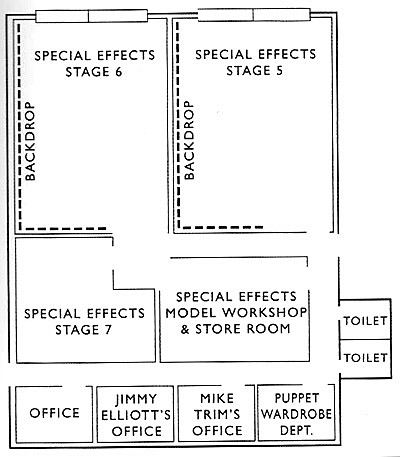 gerry stirling road sfx stage plan 400p